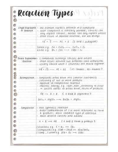 Cover page of [SAMPLE] Types of Chemical Reactions; Metal Reactivity, Reaction Types (Single Displacement, Double Displacement, Decomposition, Composition), Redox Reactions