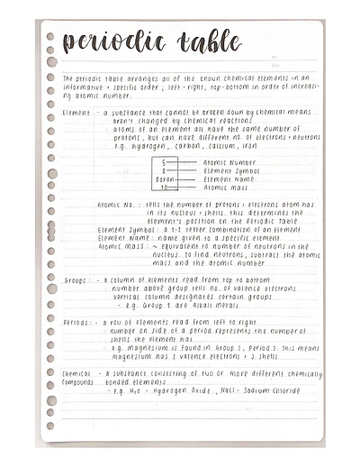 Cover page of [SAMPLE] SACE Y10 Intro to Chemistry; How to Read the Periodic Table, Types of Chemicals, Atomic Structure, Octet Rule, Electron Configuration, Ionic Bonding, Metallic Bonding, Covalent Bonding