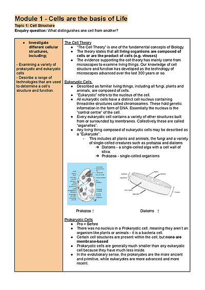 Cover page of Module 1-3 Syllabus Notes Biology