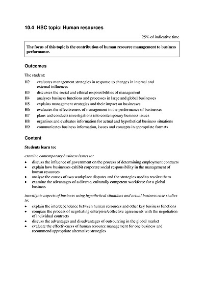 Cover page of BUSINESS STUDY NOTES HUMAN RESOURCES