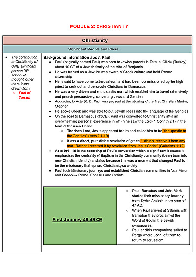 Cover page of CHRISTIANITY IN - DEPTH NOTES