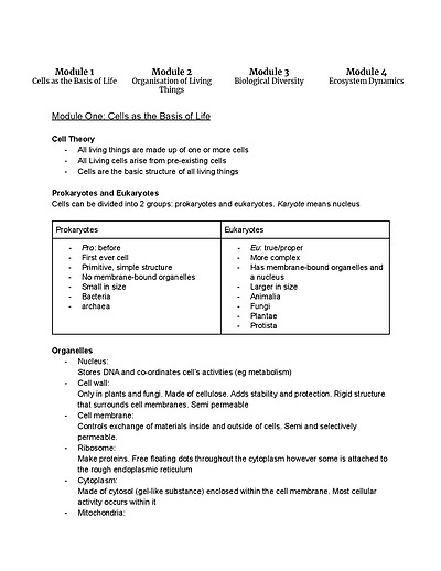 Cover page of Year 11 biology all modules study notes