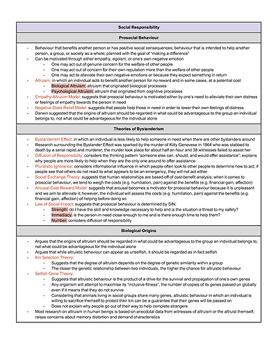 Cover page of IB Psychology HL 2021-2022: Human Relationships Notes