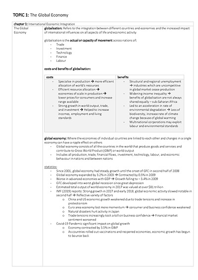 Cover page of Economics Year 12 The Global Economy Study Guide