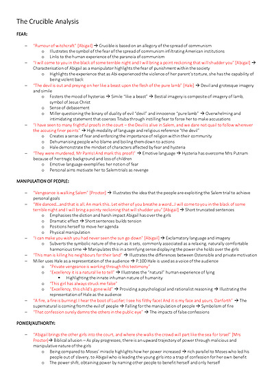 Cover page of Common Module Year 12 Crucible Study Guide 