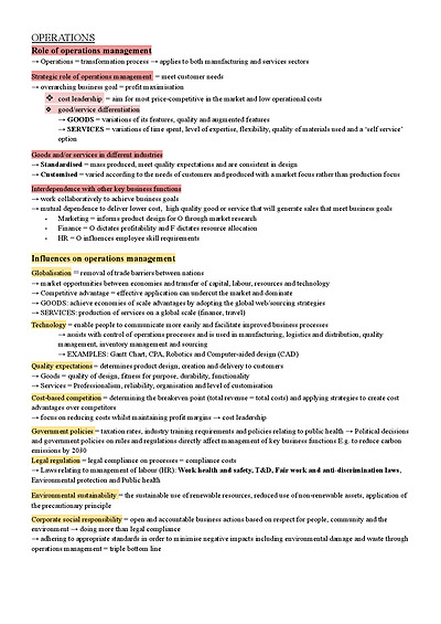 Cover page of BAND 6 Business Studies Notes