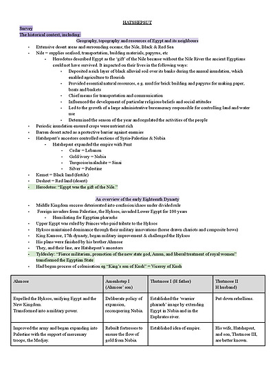 Cover page of BAND 6 HATSHEPSUT Notes