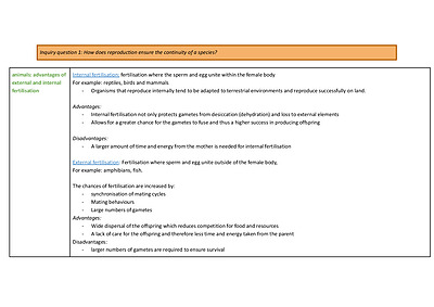 Cover page of Module 5 Biology Notes - Year 12 HSC
