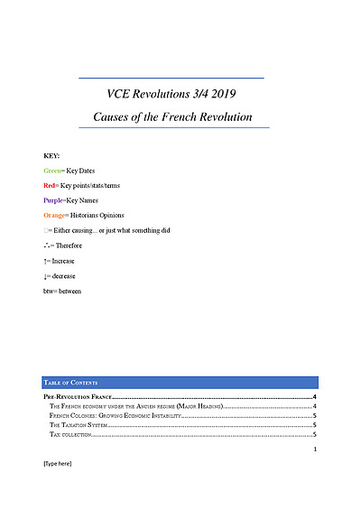 Cover page of French Revolution Notes Unit 3/4