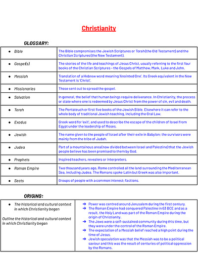 Cover page of Preliminary: SOR 2 UNIT - Christianity (full course notes)