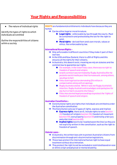 Cover page of LEGAL Preliminary: The Individual and The Law (full course notes)