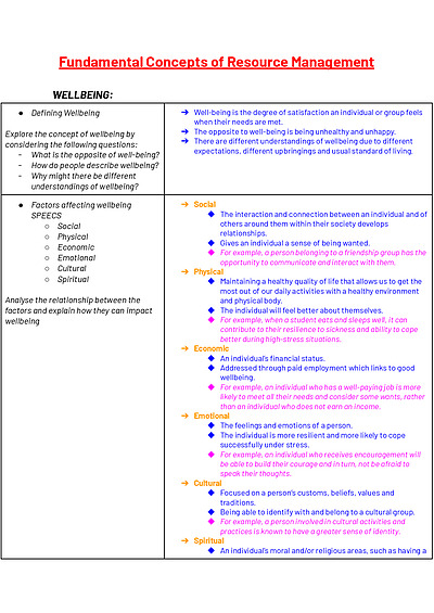 Cover page of Preliminary: Resource Management (full course notes)