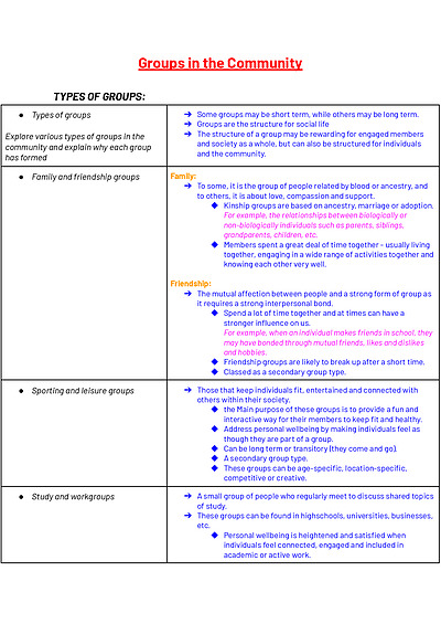 Cover page of Preliminary: Individuals and Groups (full course notes)