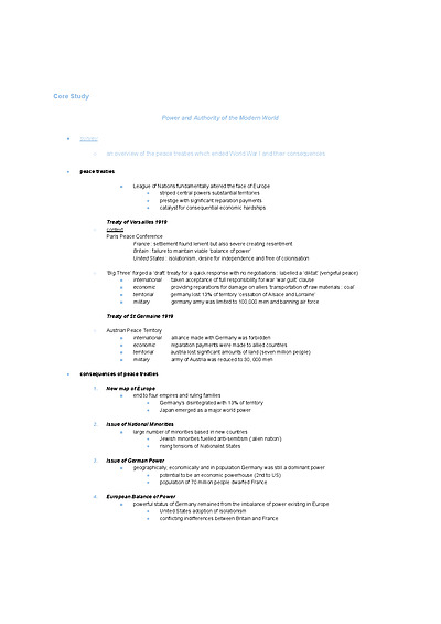 Cover page of Modern History Notes