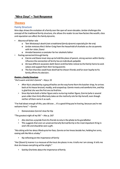 Cover page of VCE English Nine Days Text Response Notes - Acheived 90% on Essay