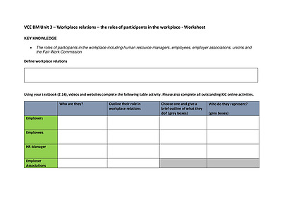 Cover page of VCE - BUSMAN AOS2 Participants roles WORKSHEET