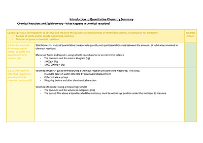 Cover page of CHEMISTRY = MODULE 2: INTRODUCTION TO QUANTITATIVE CHEMISTRY - YEAR 11 PRELIMS