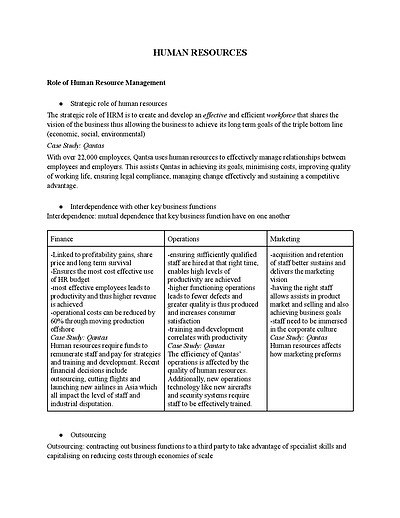 Cover page of Human Resource Notes