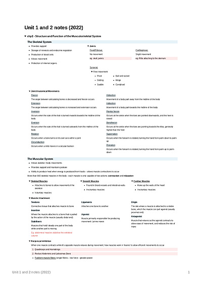 Cover page of Unit 1+2 Physical Education notes - simple A+ study
