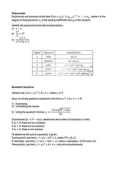 Cover page of Maths Methods 3/4 Polynomials Notes