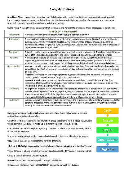 Cover page of Biolology Stage 1 Semester 1 