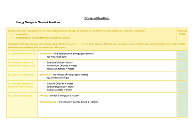 Cover page of CHEMISTRY = MODULE 4: DRIVERS OF REACTION - YEAR 11 PRELIMS