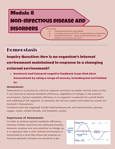 Cover page of BAND 6 | 99+ ATAR | BIOLOGY MODULE 8 FULL NOTES