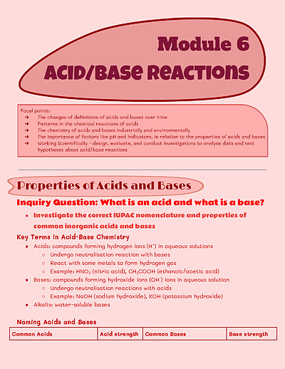 Cover page of BAND 6 | 99+ ATAR | CHEMISTRY MODULE 6 FULL NOTES