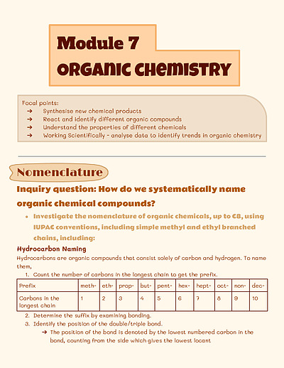 Cover page of BAND 6 | 99+ ATAR | CHEMISTRY MODULE 7 FULL NOTES