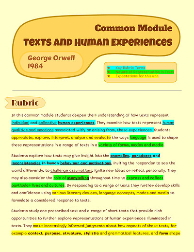 Cover page of BAND 6 | 99+ ATAR | ENG ADV COMMON MODULE NOTES
