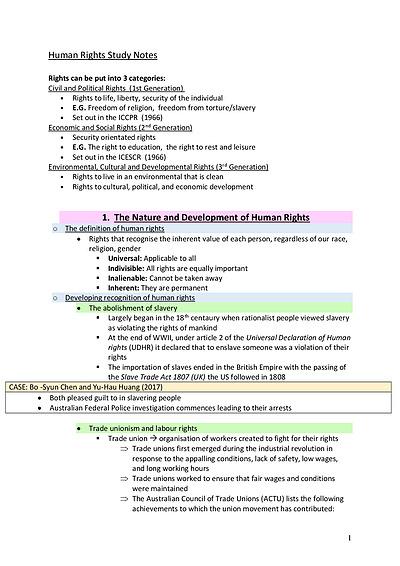 Cover page of Band 5 - Legal Study Notes - Human Rights