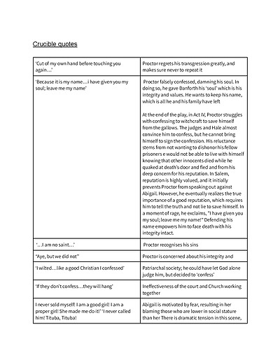 Cover page of English std quotes 