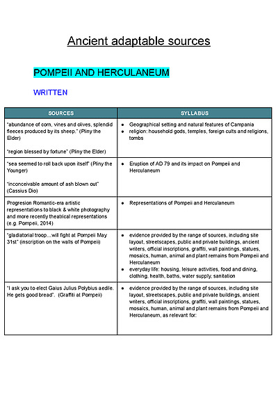 Cover page of Ancient History Adaptable Sources - Comprehensive Band 6 Notes