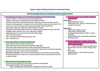 Cover page of PDHPE Option 2 - Sport and Physical Activity in Australian Society