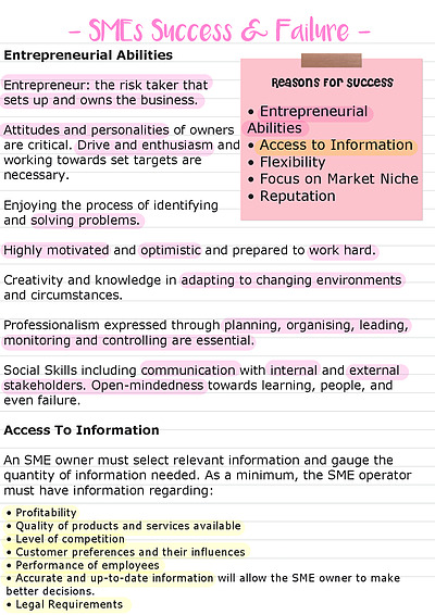 Cover page of SME’S Success and Failure