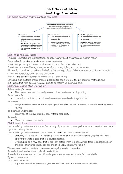 Cover page of Vce Legal Studies unit1/2 notes