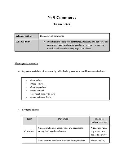 Cover page of Year 9 Commerce Notes A+