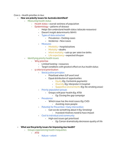 Cover page of PDH - Core 1: Health Priorities In Australia syllabus notarised