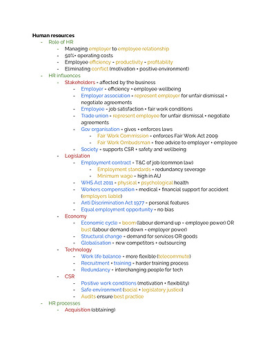 Cover page of Business - Human Resources (HR) syllabus notarised