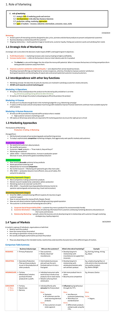 Cover page of HSC Business Studies Marketing Notes