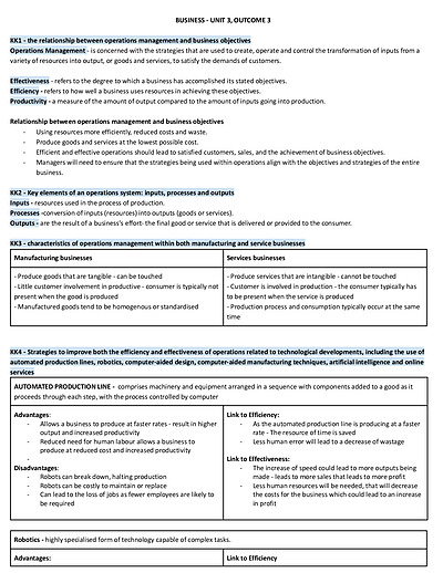 Cover page of BUSINESS - OPERATIONS MANAGEMENT (U3AOS3)