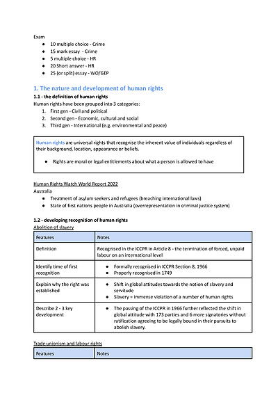 Cover page of BAND 6 Legal Studies: Human Rights (COMPLETE NOTES)