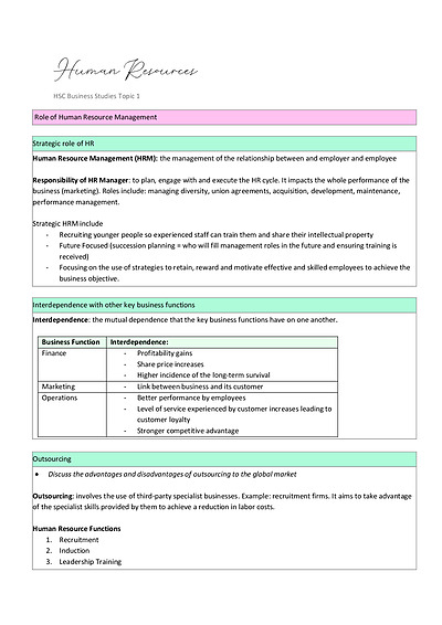Cover page of Full Course Business Studies HSC Notes