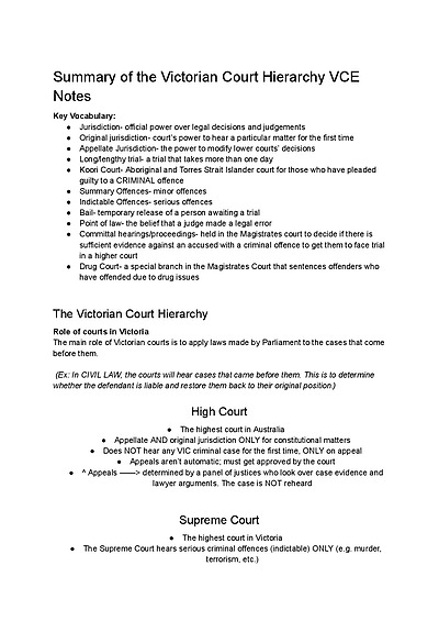 Cover page of Summary of the Victorian Court Hierarchy VCE Notes