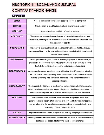 Cover page of Society and Culture Yr 12 HSC Notes