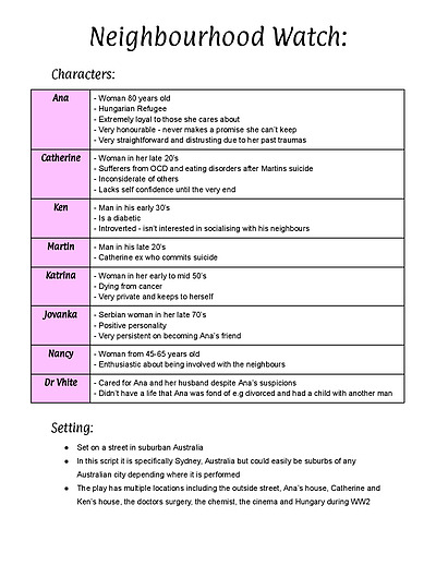 Cover page of Drama (Theory) Yr 12 - ‘Neighbourhood Watch’ HSC Notes