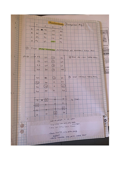 Cover page of VCE General Mathematics - Networks Module