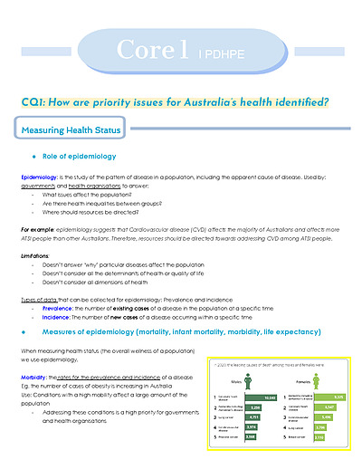 Cover page of CORE 1 Health Priorities in Australia - EXTENSIVE & HIGHLY RELEVANT NOTES - 2023 - RANK 1