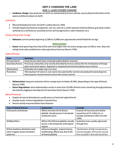 Cover page of VCE Geography Unit 3&4 Notes - New Study Design