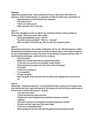Cover page of 'Twelve Angry Men' character profiles